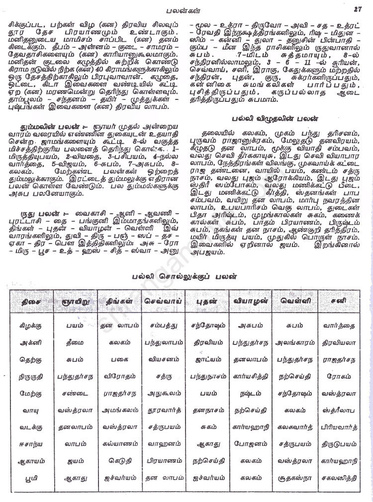 Panchangam